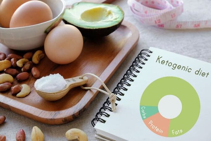 Keto diēta